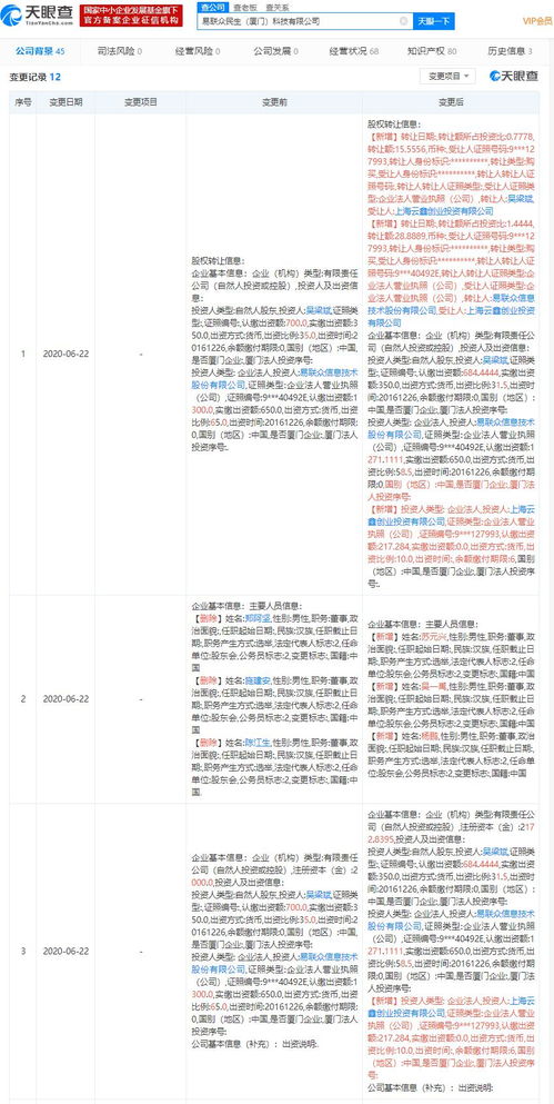 螞蟻金服戰略投資易聯眾民生科技，共拓民生行業數字化新篇章